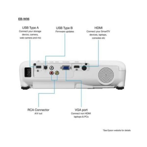 EPSON WXGA projector EB-W06 - Image 2